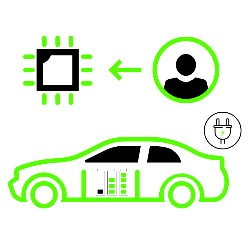 green-electric-car-charging