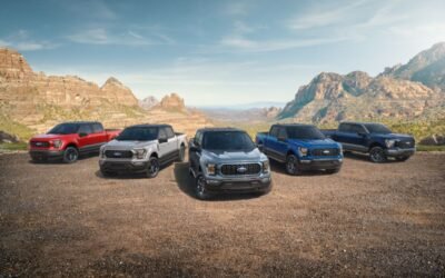 Ford Motors 2022 And Future EV Models